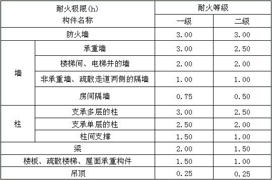 岩棉玻镁夹芯板,开云手机在线登录入口·(中国)开云有限公司材